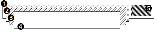 Breadcrumb diagram 3